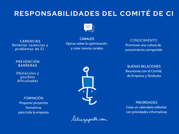 El Comite De Comunicacion Y Control Es Responsable De